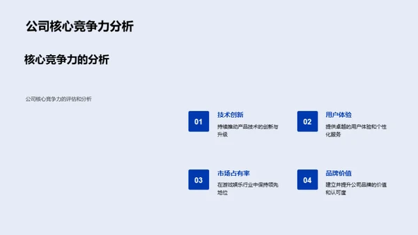 游戏领域：回首与前瞻