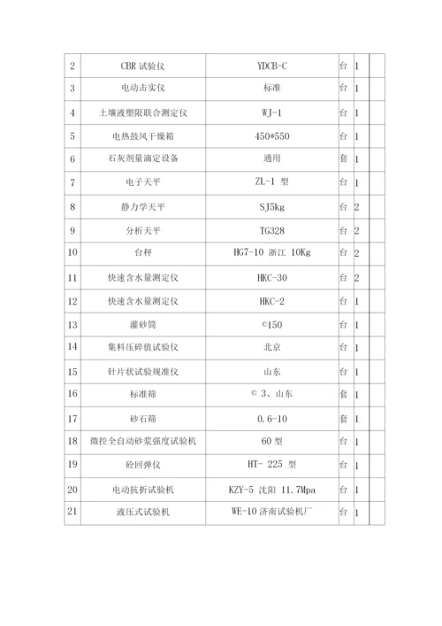 施工资源配置.docx