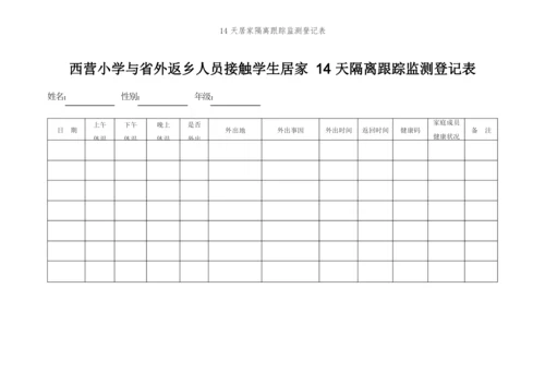 14天居家隔离跟踪监测登记表.docx