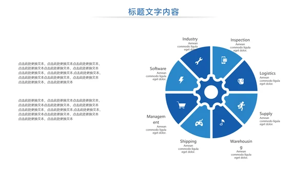生物基因医疗DNA研究报告PPT模板