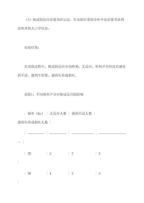 走进大学的实验报告