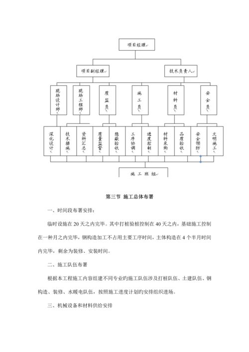 生产车间工程项目施工组织设计.docx