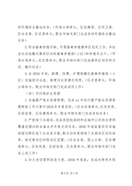 水污染防治行动计划.docx