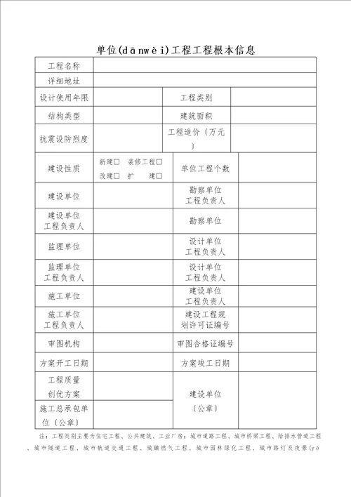 某某地区建设工程质量监督登记表