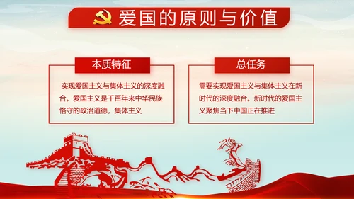 党建微党课党支部总结学习教育PPT