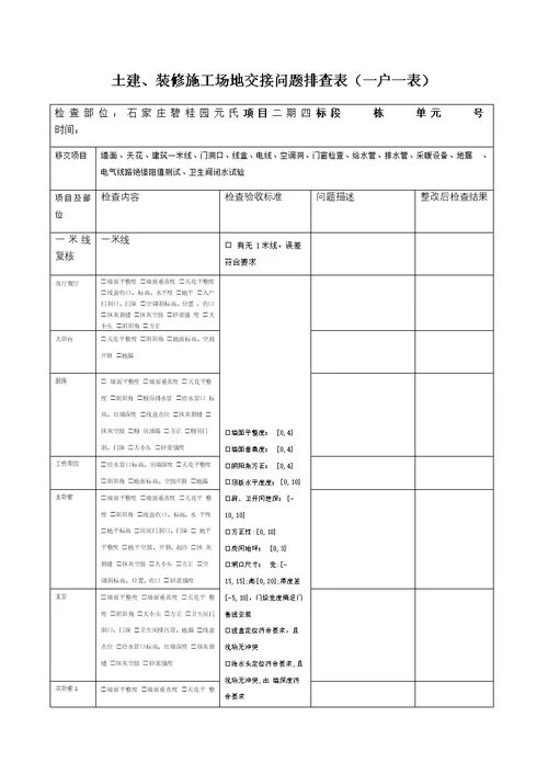 土建、装修施工场地交接问题排查表一户一表