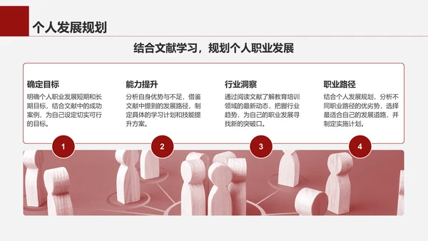 红色商务风专业文献导读与讨论PPT模板