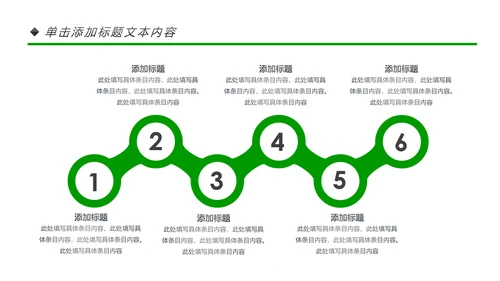 绿色环保森林生态文明建设森林日环保PPT模板