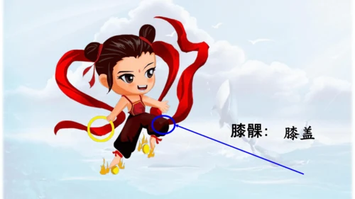 第26课 《好的故事》   课件