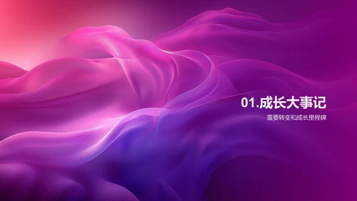 寿星生日回顾展PPT模板