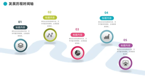 企业发展历程大事记道路时间轴图表PPT模板
