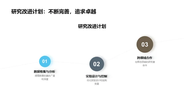 哲学探索之路