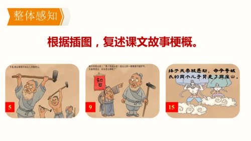 24 愚公移山 教学课件