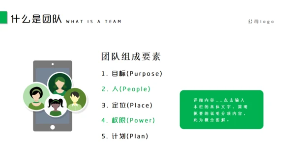 团队精神建设培训团建合作通用PPT模板