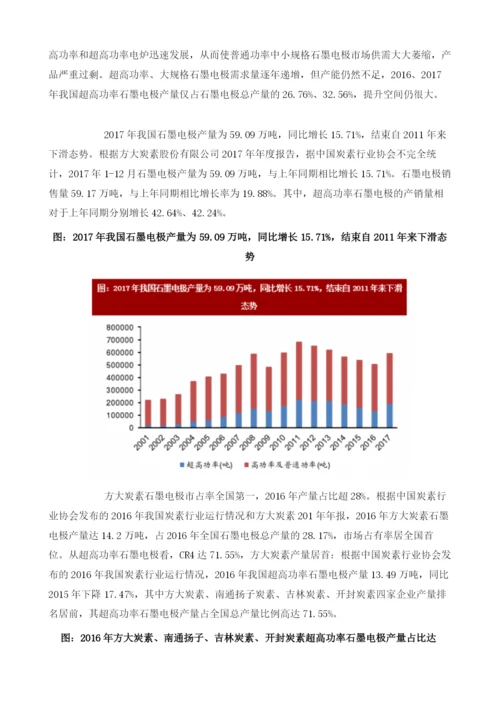 国内外石墨电极存量供给情况分析.docx