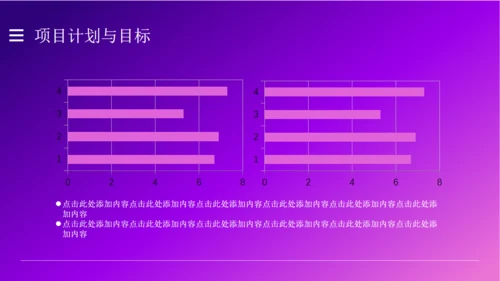 商业计划书紫色城市夜景通用PPT模板
