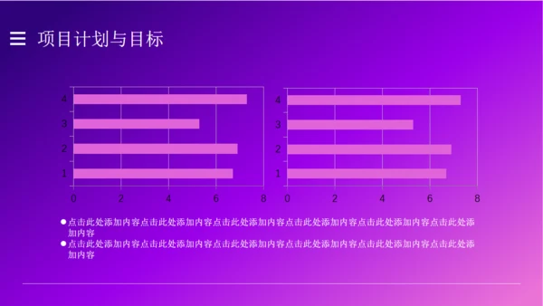 商业计划书紫色城市夜景通用PPT模板