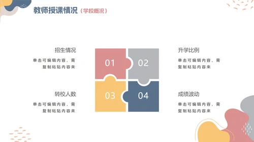 简约莫兰迪色教师学校学情分析报告PPT模板