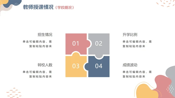 简约莫兰迪色教师学校学情分析报告PPT模板
