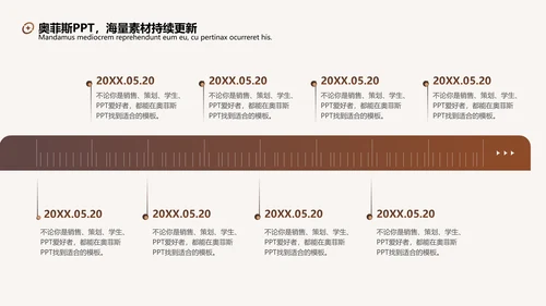 棕色简约毕业答辩PPT套装