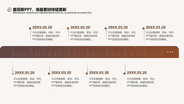棕色简约毕业答辩PPT套装