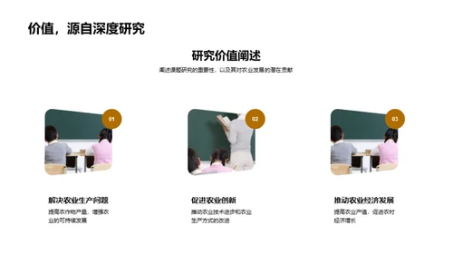 农学课题研究解析