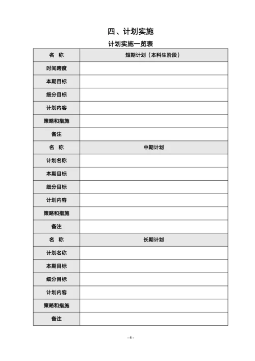 大学生职业生涯规划书详细版格式