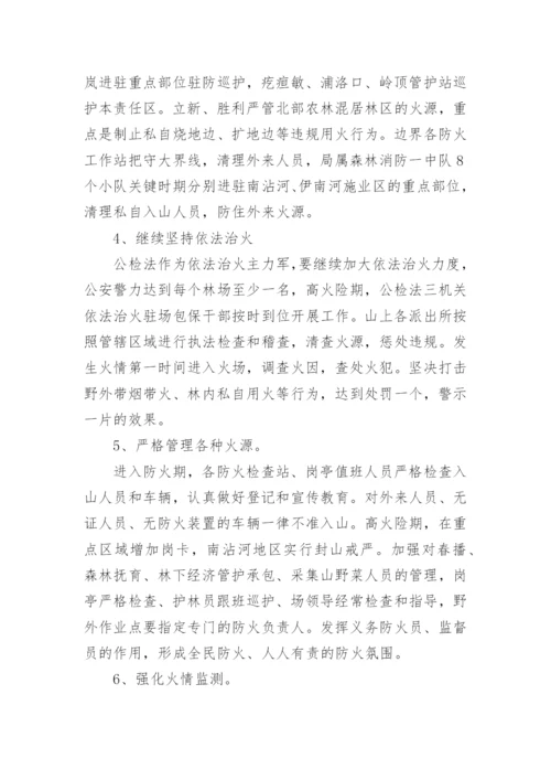 社区森林防火应急预案.docx