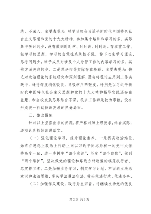 学校开展专项行动工作自查报告.docx