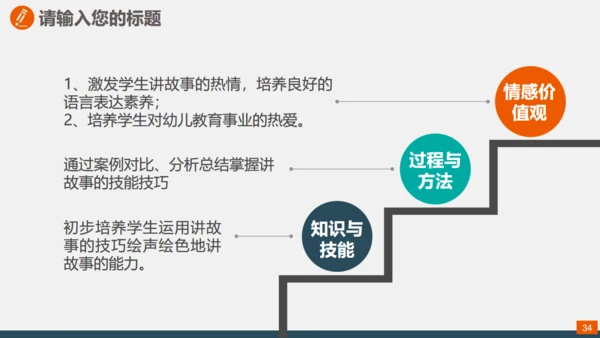 地产建材室内软装设计通用PPT模板