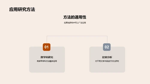 深度文学研究之旅