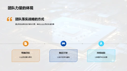 技术战略半年回顾