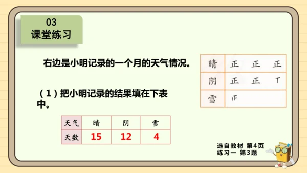 数学人教版二下第一单元《数据收集和整理》（第2课时）(课件)