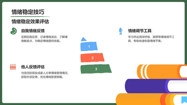 绿色手绘风保持状态，赢在高考冲刺期PPT模板