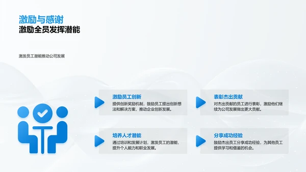 医疗保健年度总结报告PPT模板