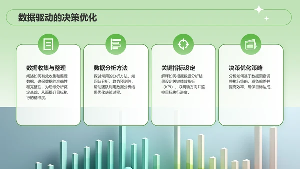 绿色扁平风季度目标设定与执行方案PPT模板