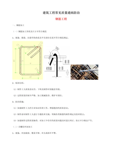 建筑工程质量通病防治.docx