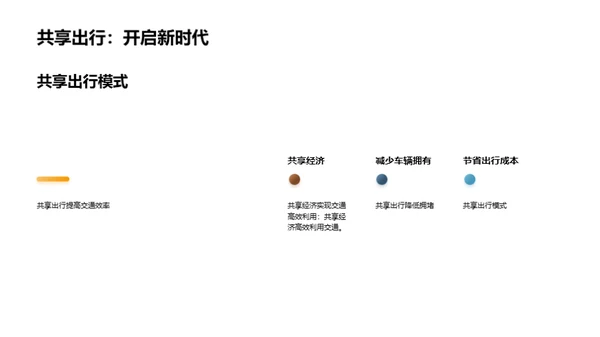 未来交通技术发展趋势