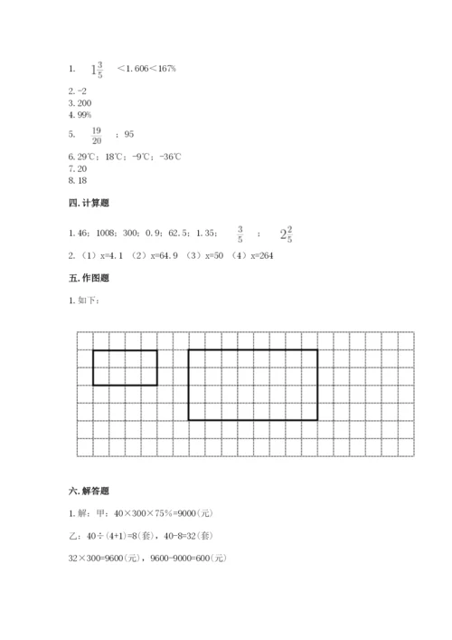 小升初数学期末测试卷精品（夺冠）.docx