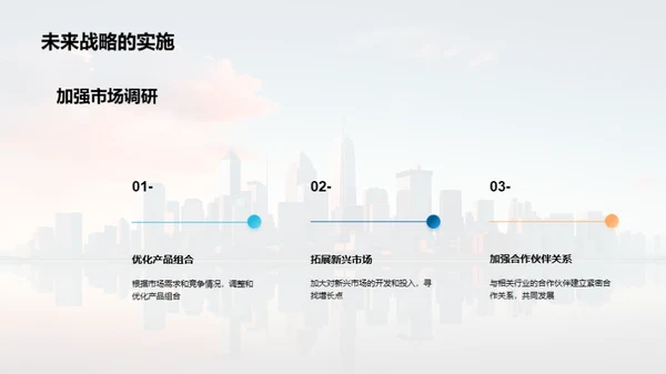 金融业务透析与策略