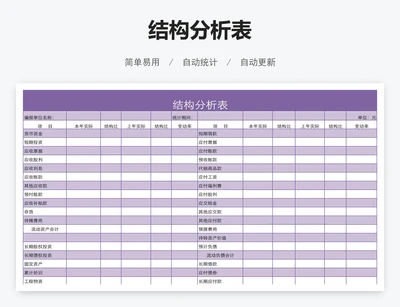 结构分析表