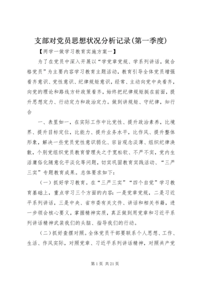 支部对党员思想状况分析记录(第一季度) (3).docx