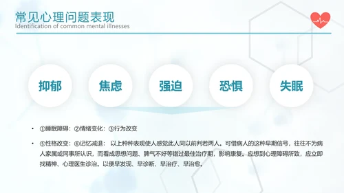关注心理健康常见心理疾病识别PPT课件