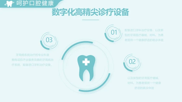 蓝色简约医院牙科工作总结汇报PPT