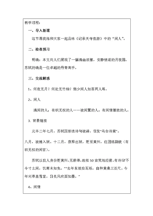 信息技术应用成果