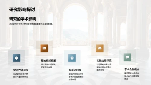 哲学研究现状与展望