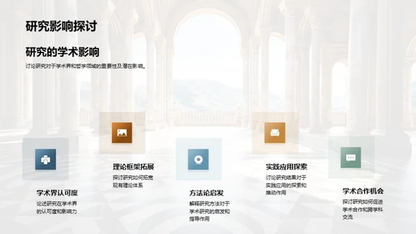 哲学研究现状与展望