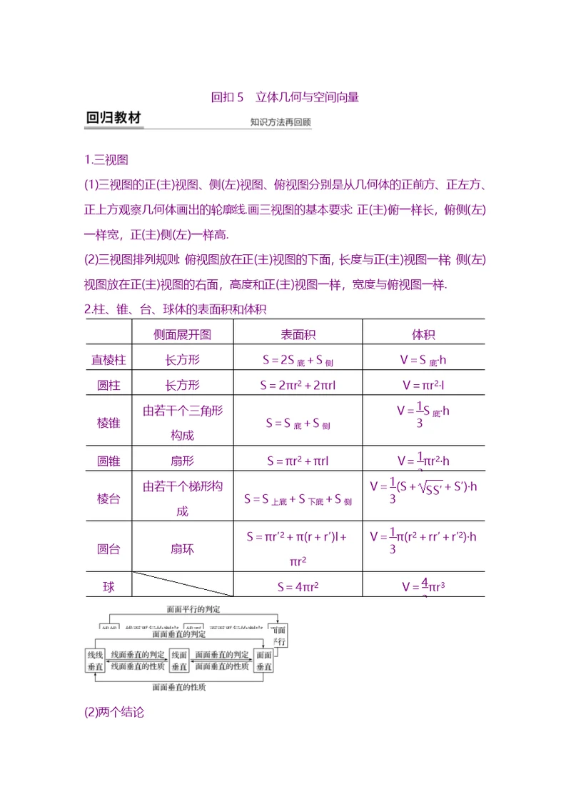 高考数学(理)二轮复习-第4部分-考点回扣5-立体几何与空间向量