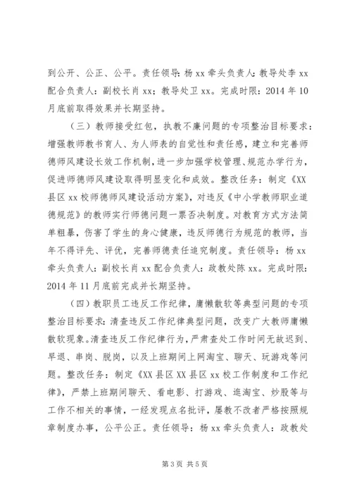 高中党的群众路线教育实践活动专项整治工作方案.docx