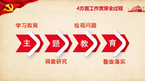 不忘初心牢记使命教育活动党委党课PPT